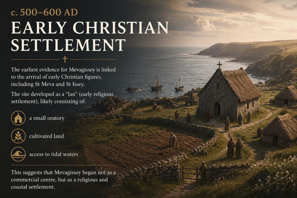 illustration of an early Christian coastal settlement at Mevagissey with a small chapel, cultivated land and access to the sea